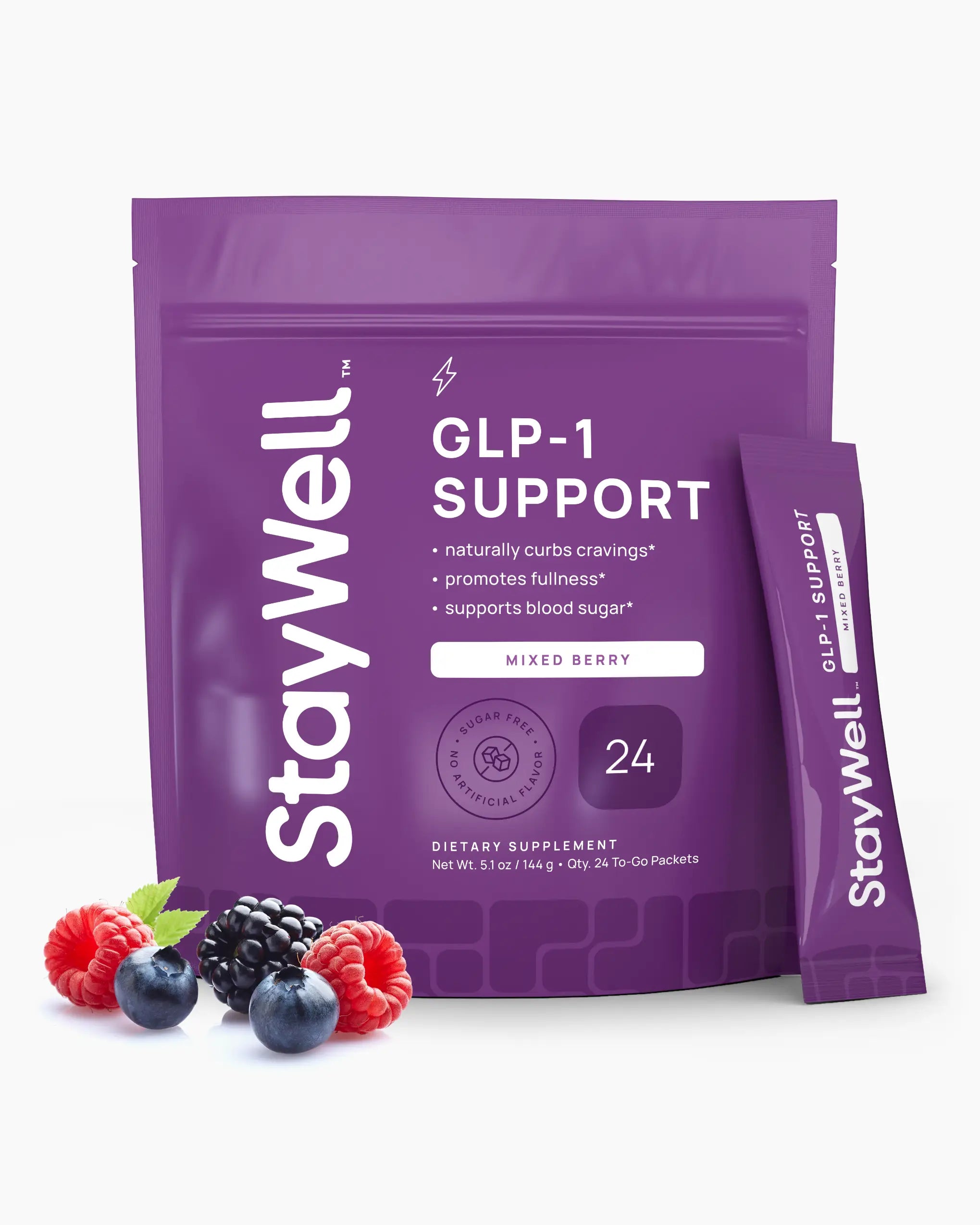 is 0.2 mg of semaglutide a lot Compounded Dosage Chart: Your Guide to Safe Weight Loss can semaglutide cause allodynia SIZE::Retatrutide 12mg muscle relaxation