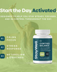 Cortisol Balance AM/PM System