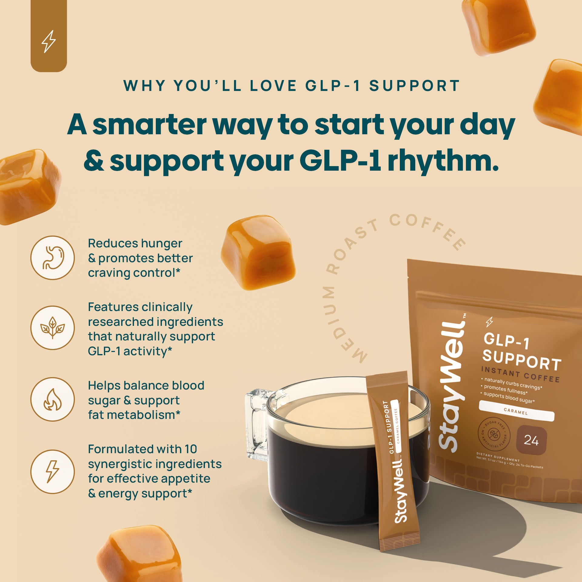 coffee and glp-1 GLP-1 Support Drink Mix · Caramel – StayWell