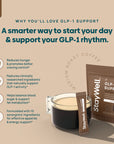 GLP-1 Support Drink Mix · Coffee