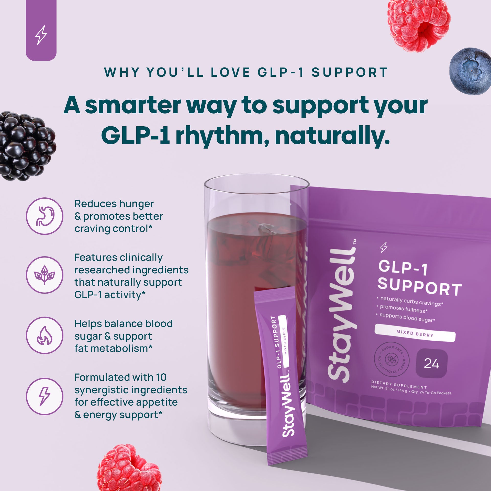 what is the safest glp 1 Prescription GLP-1s for Weight Loss