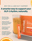 GLP-1 Support Drink Mix · Orange