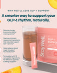 GLP-1 Support Drink Mix · Peach