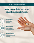 My-Pro Stack · Nattokinase, Bromelain, Curcumin