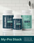 My-Pro Stack · Nattokinase, Bromelain, Curcumin