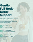 Total Detox · Mixed Berry