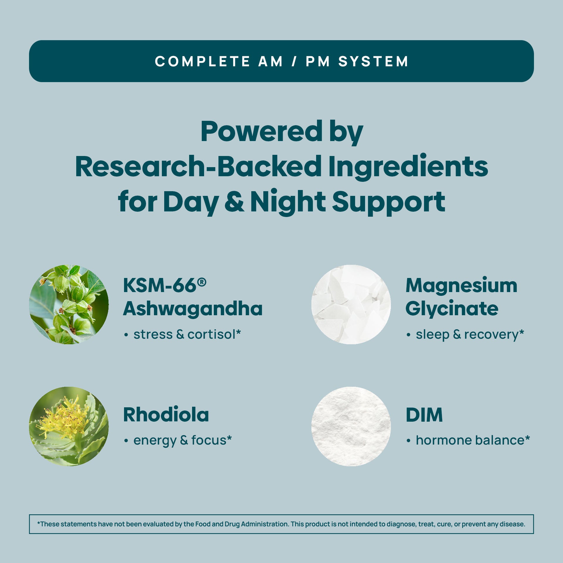 Cortisol Balance AM/PM System