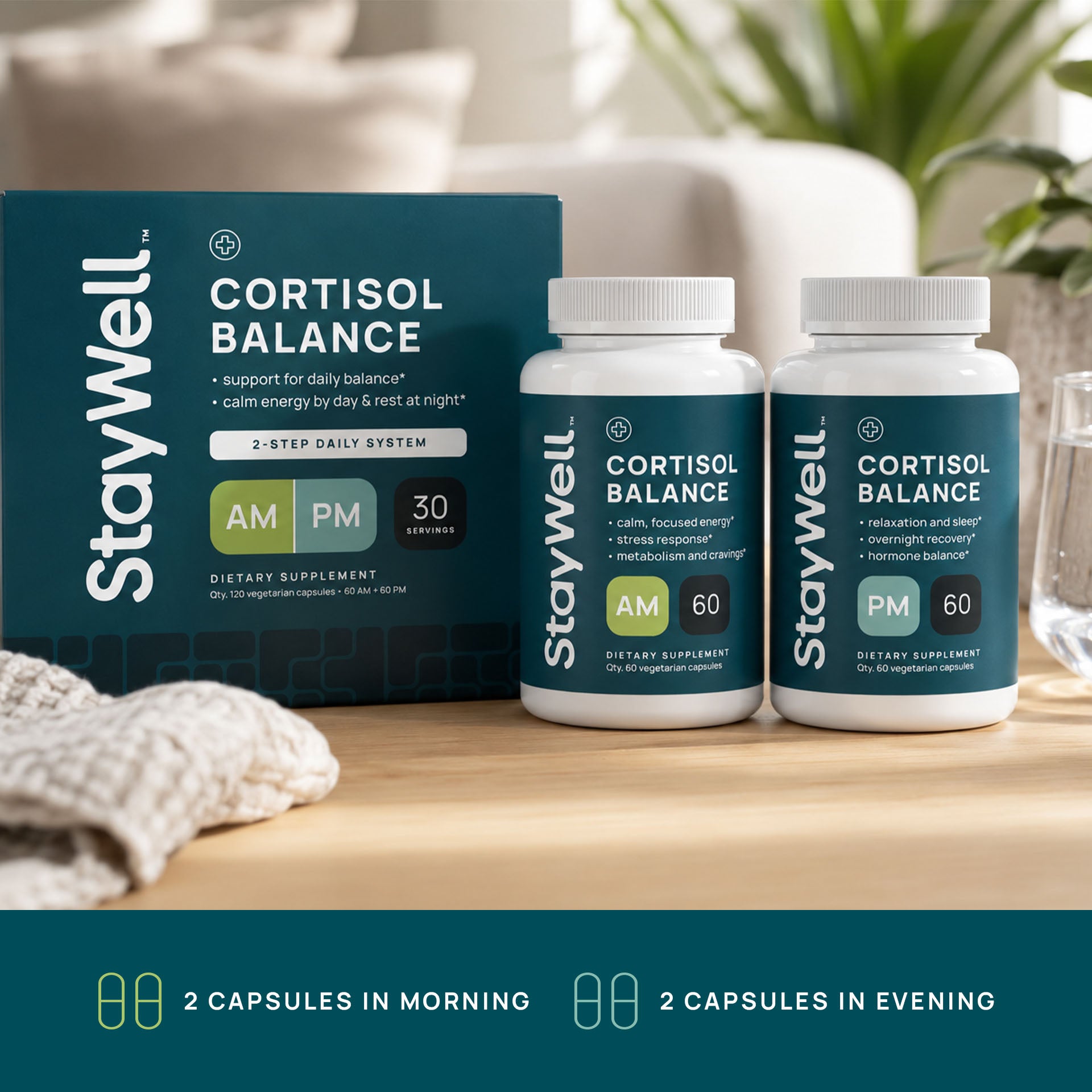 Cortisol Balance AM/PM System