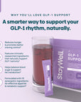GLP-1 Support Drink Mix · Mixed Berry Caffeine Free