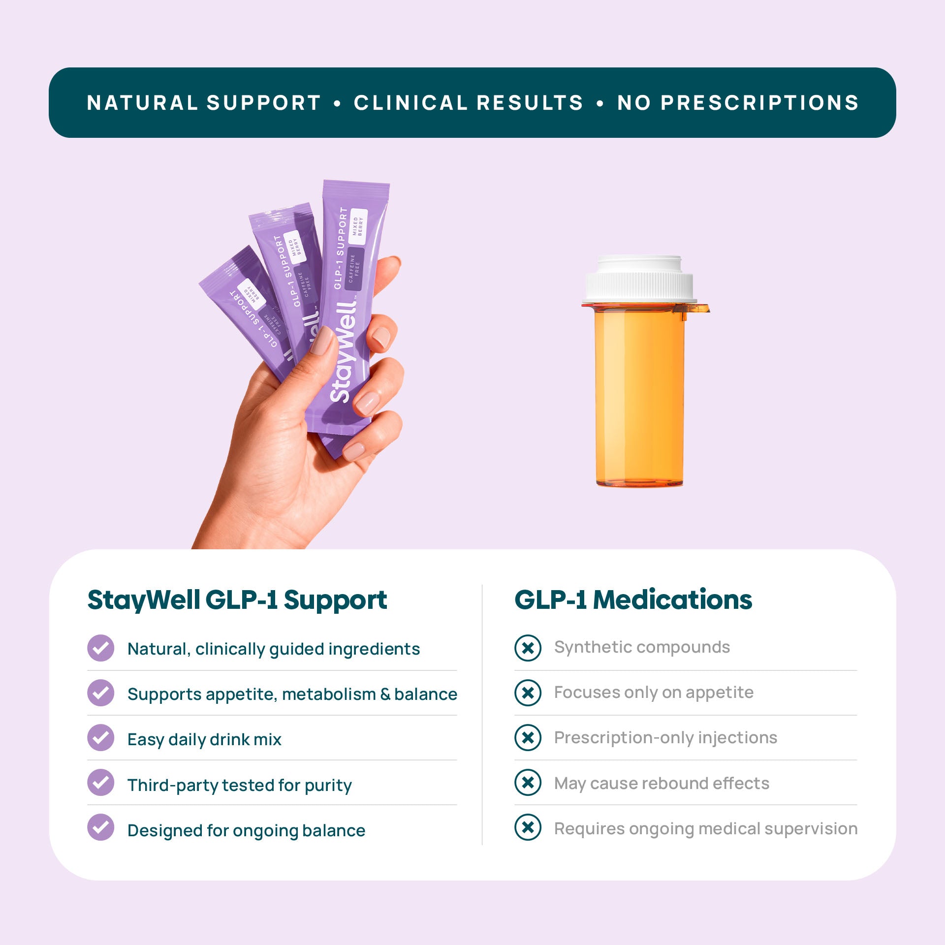 keto on glp 1 Amazon.com: GLP-1 Supplement for Appetite Support and Metabolic Health for Men and Women with BHB Ketones, Apple Cider Vinegar, Berberine HCL, Turmeric and Cinnamon keto on glp 1 Amazon.com: GLP-1 Supplement for Appetite Support and Metabolic Health for Men and Women with BHB Ketones, Apple Cider Vinegar, Berberine HCL, Turmeric and Cinnamon