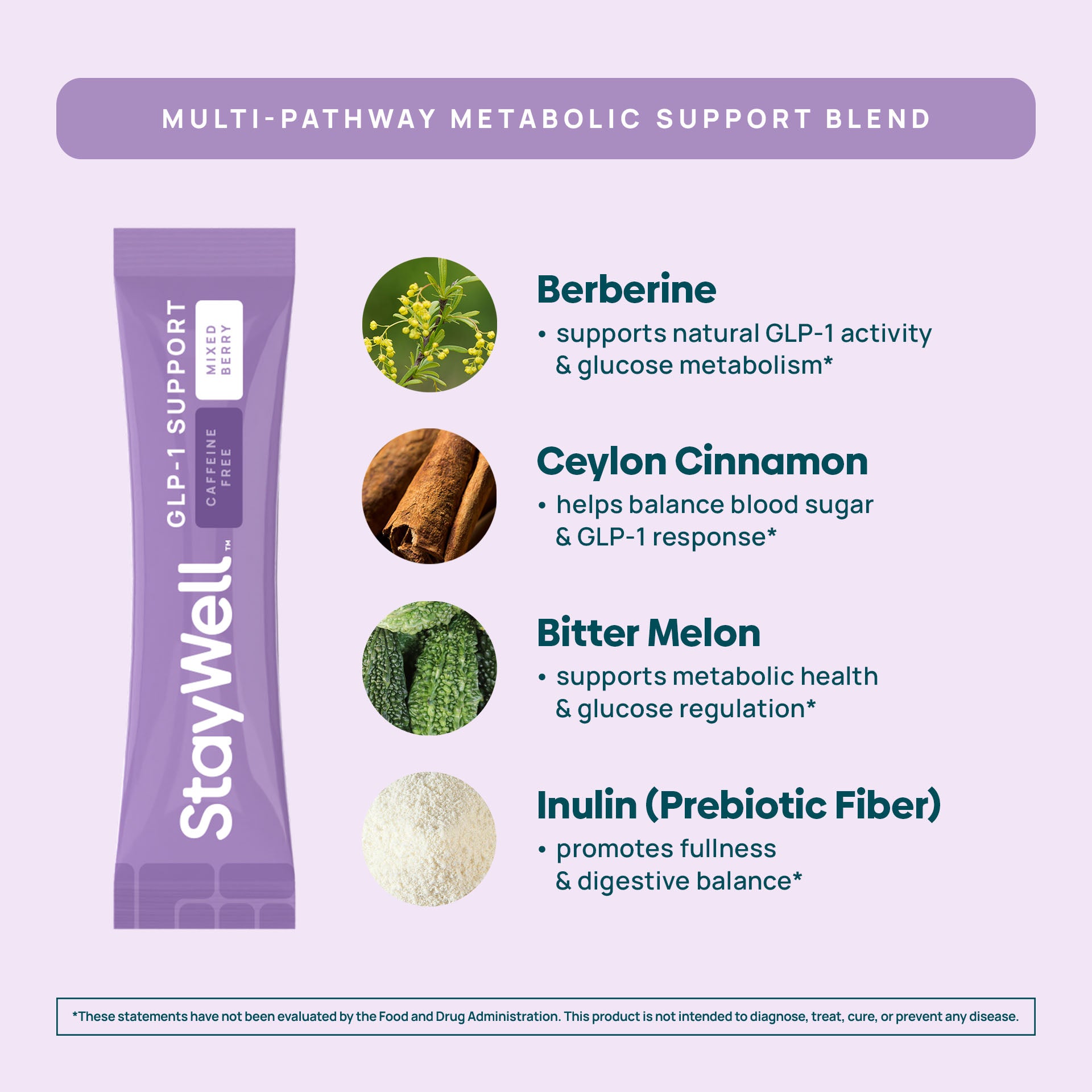 GLP-1 Support Drink Mix · Mixed Berry Caffeine Free