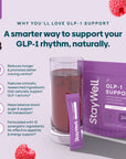 GLP-1 Support Drink Mix · Mixed Berry