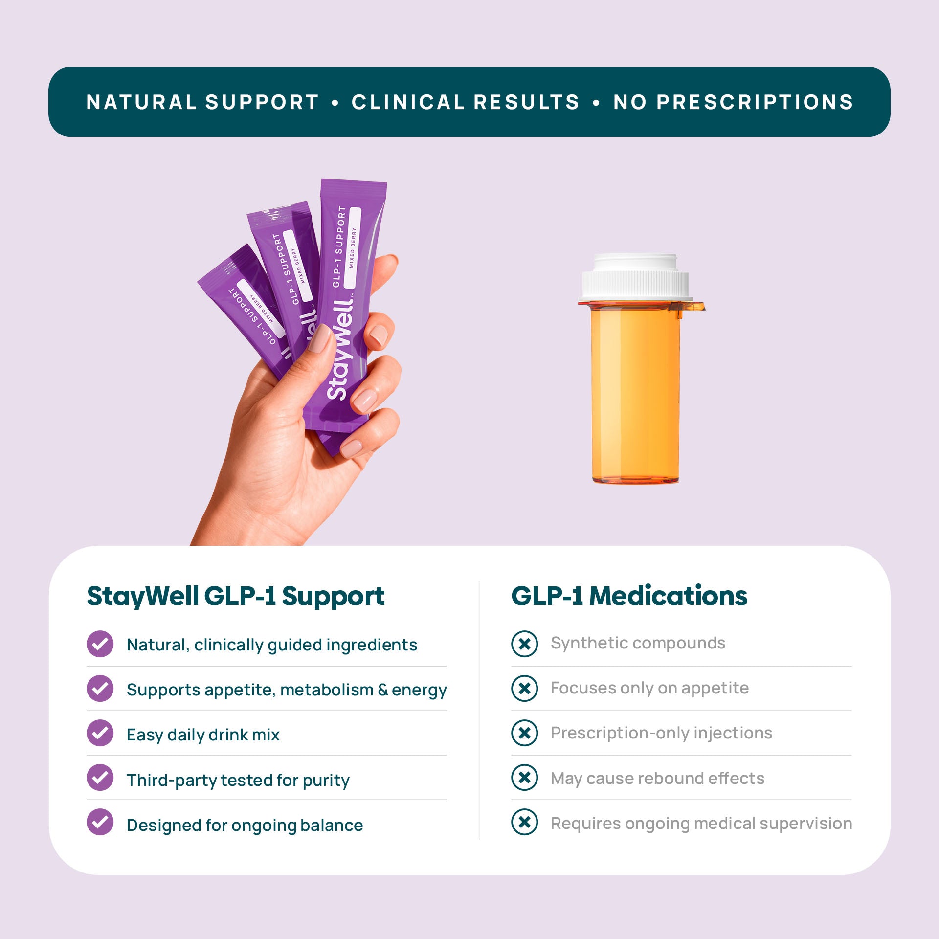 glp 1 ra ozempic How GLP-1 medications are transforming diabetes and weight loss treatment glp 1 ra ozempic How GLP-1 medications are transforming diabetes and weight loss treatment