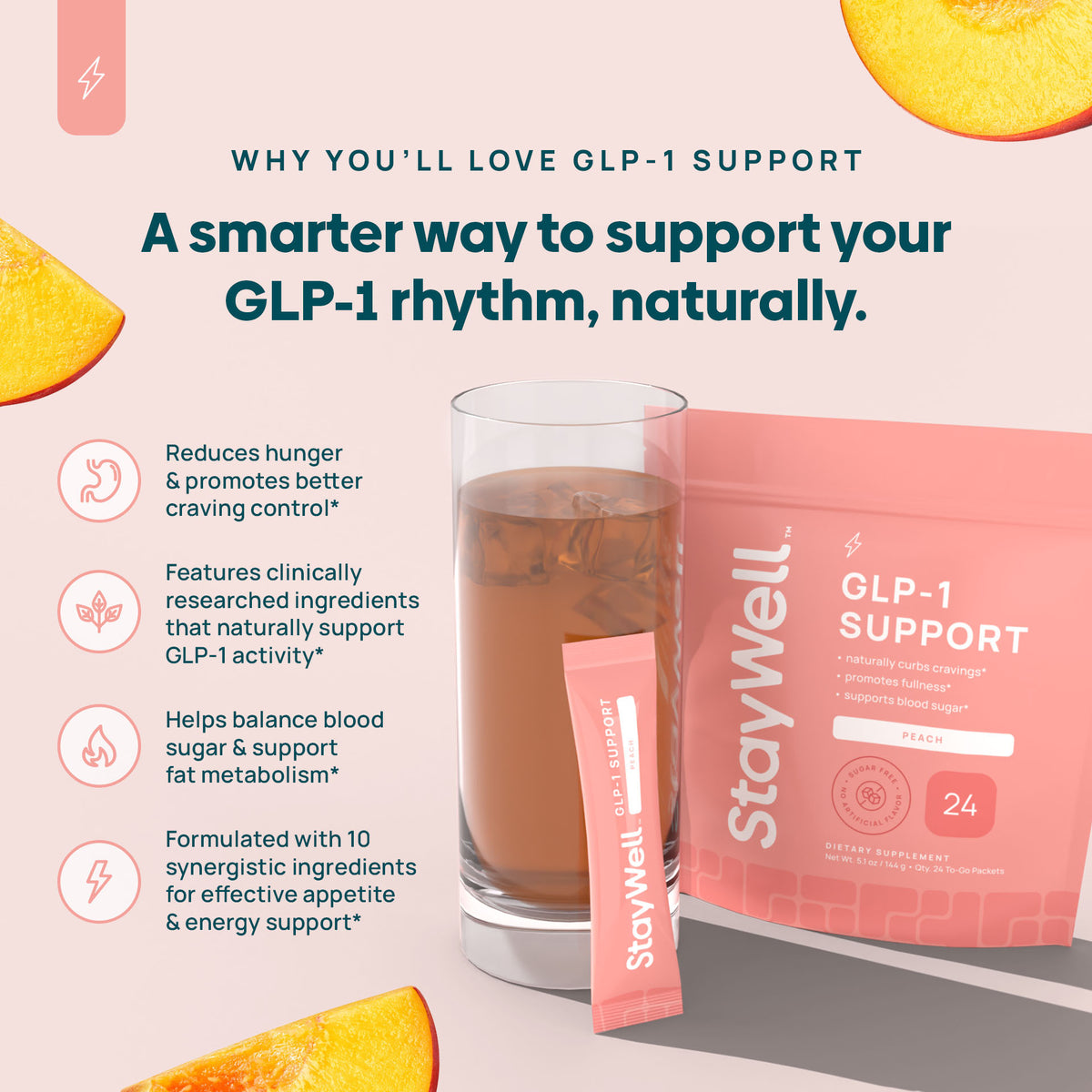 GLP-1 Support Drink Mix ยท Peach โ StayWell