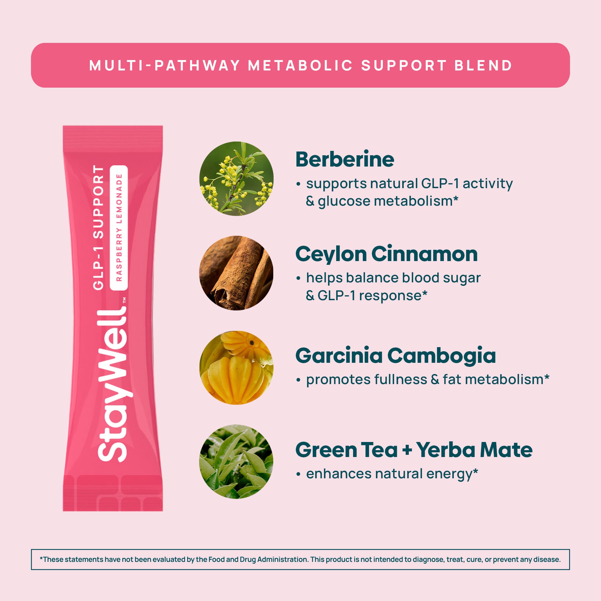 lemonade glp-1 GLP-1 Support Drink Mix · Raspberry Lemonade – StayWell lemonade glp-1 GLP-1 Support Drink Mix · Raspberry Lemonade – StayWell