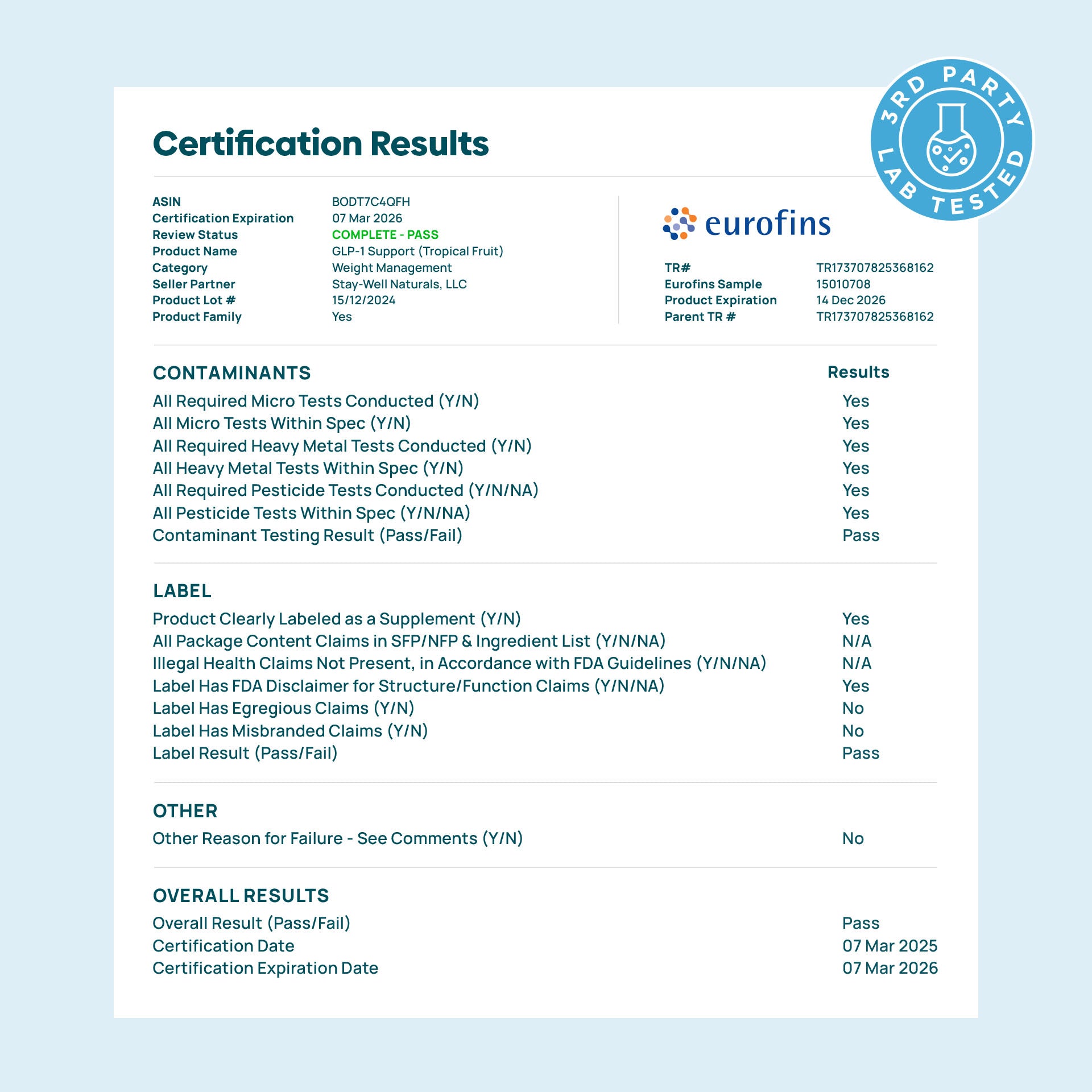 glp 1 certification GLP-1 Support Drink Mix · Tropical Fruit – StayWell