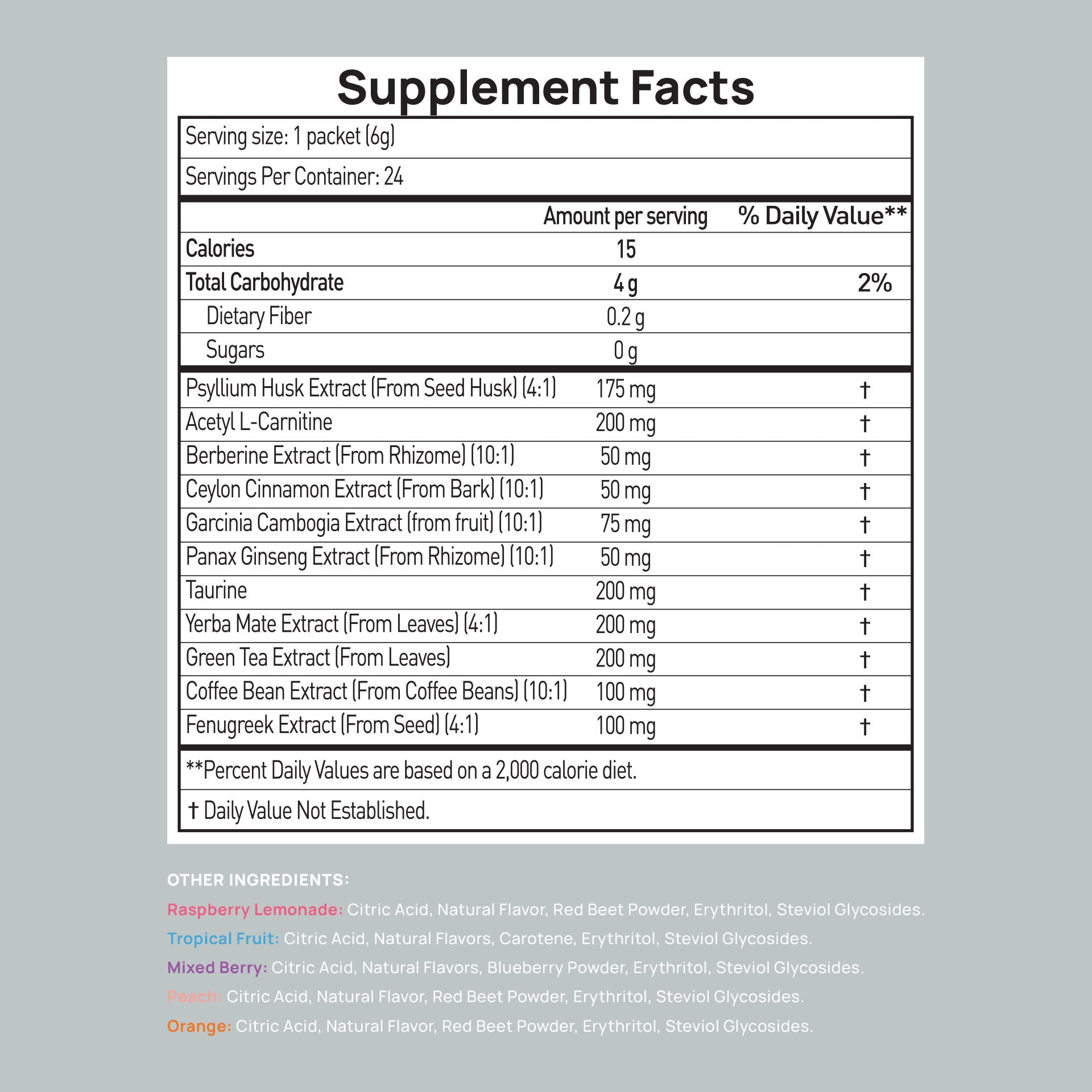 GLP-1 Support Drink Mix · Variety Pack