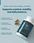 Infla-1500 · Herbal Inflammation Support
