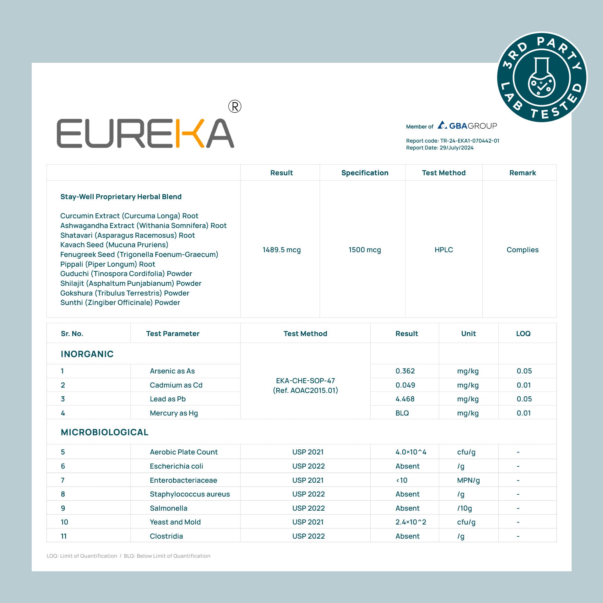 Infla-Support+ · Extra-Strength Herbal Inflammation Support