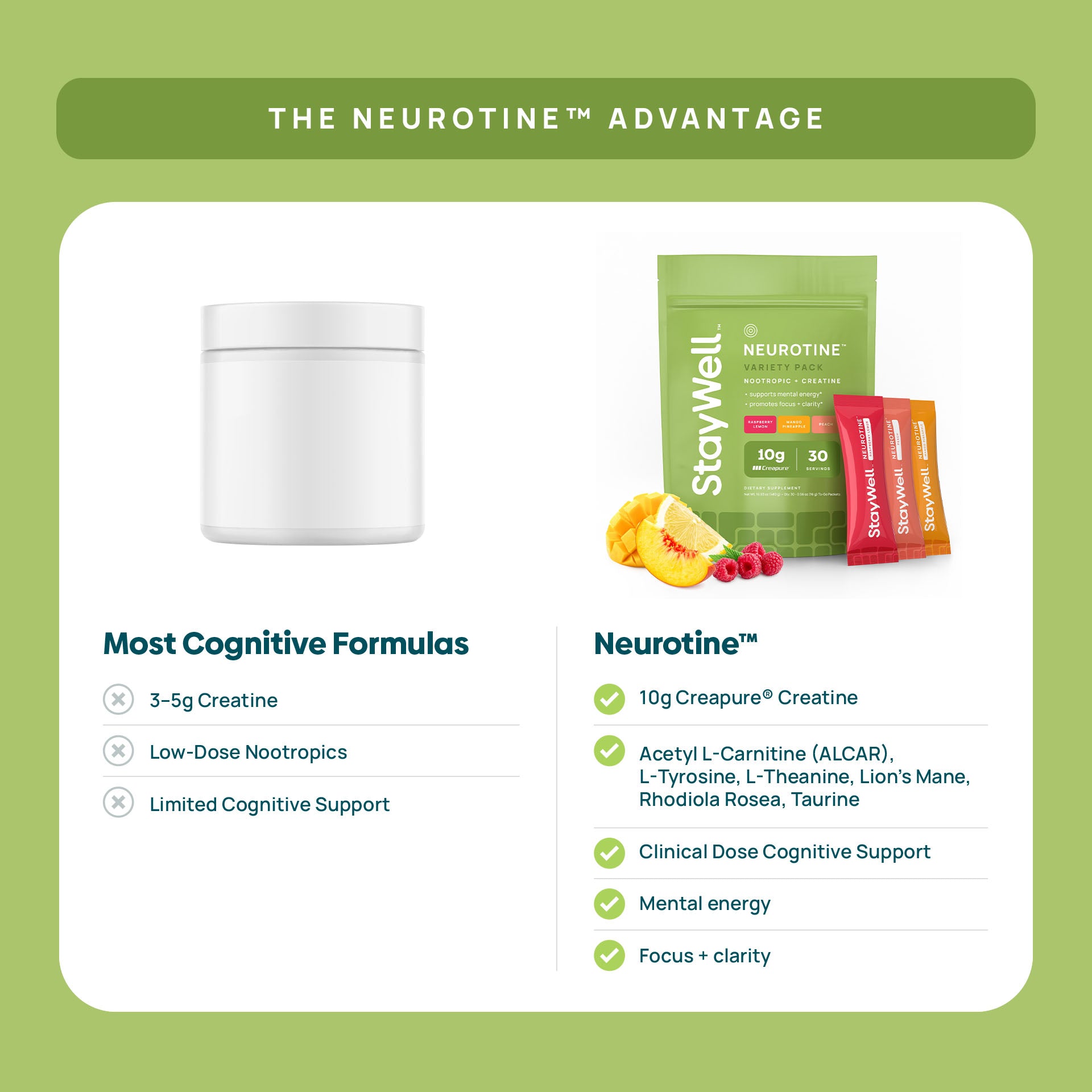Neurotine™ Nootropic + Creatine Drink Mix Variety Pack