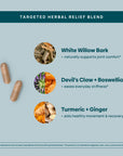Relief Blend · White Willow Bark