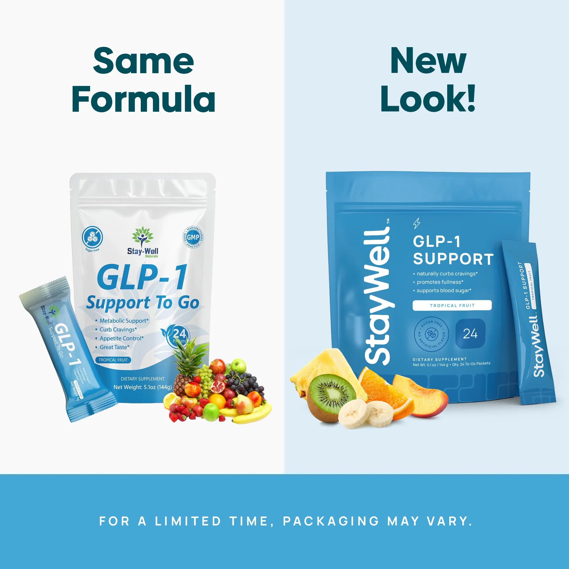 how does glp 1 stimulates insulin secretion Current Insights, Advantages and Challenges of Small Molecule Glucagon-like Peptide 1 Receptor Agonists: A Scoping Review how does glp 1 stimulates insulin secretion Current Insights, Advantages and Challenges of Small Molecule Glucagon-like Peptide 1 Receptor Agonists: A Scoping Review